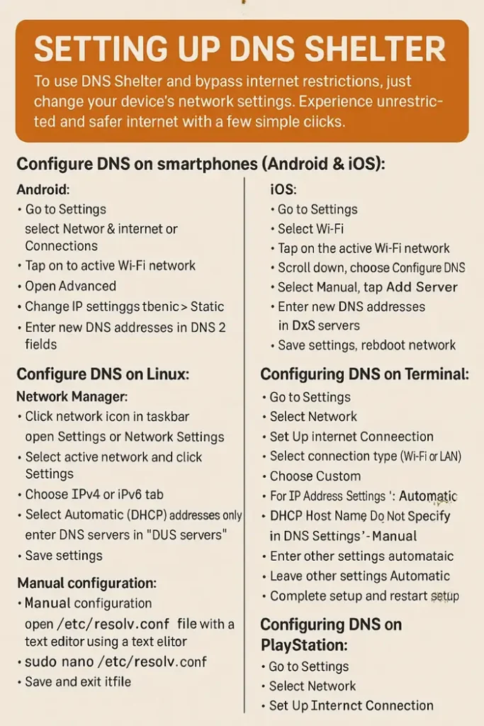 راه اندازی DNS شلتر