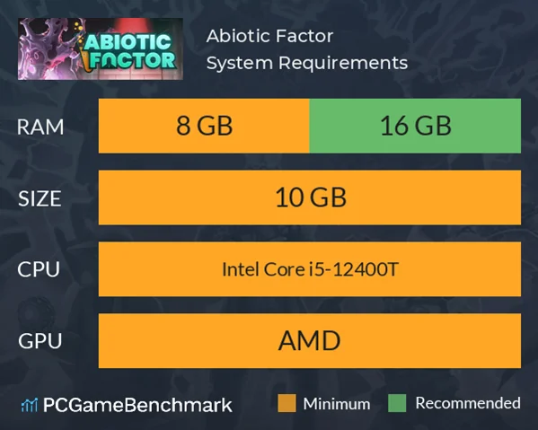  سیستم موردنیاز بازی Abiotic Factor
