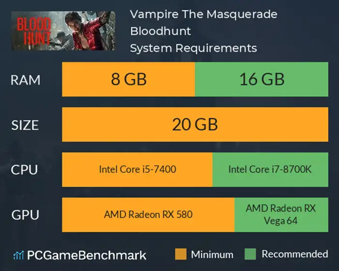 سیستم موردنیاز (PC)